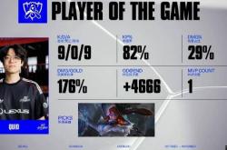 开云体育在线-LPL选手爆冷获胜，专家预测失准的简单介绍