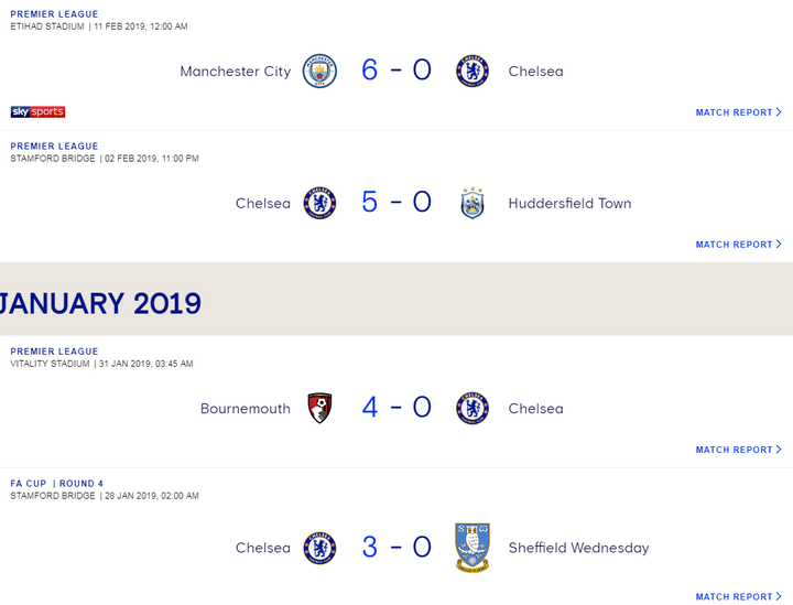 关于切尔西碾压那不勒斯,阿圭罗统治全场的信息 关于切尔西碾压那不勒斯,阿圭罗统治全场的信息